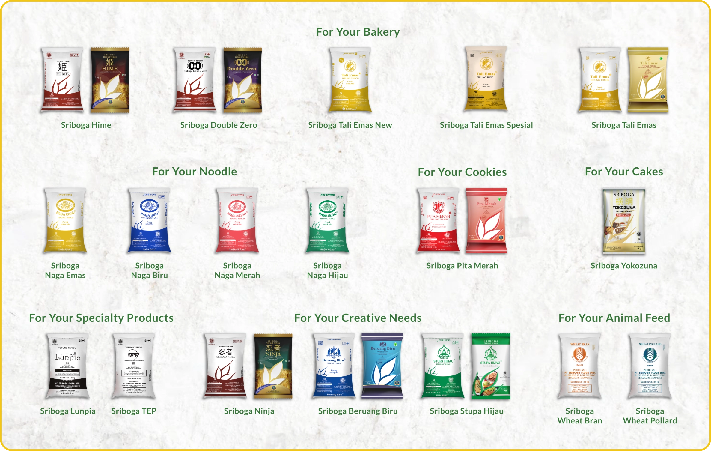Product Line-up of PT Sriboga Flour Mill